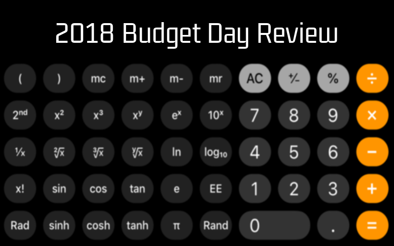 2018 Budget Day Review